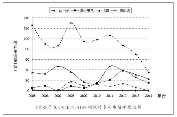 智能制造時代的“金鑰匙” 計算機(jī)集成制造系統(tǒng)開發(fā)的核心專利